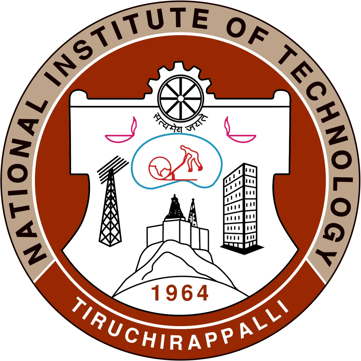 NIT Trichy